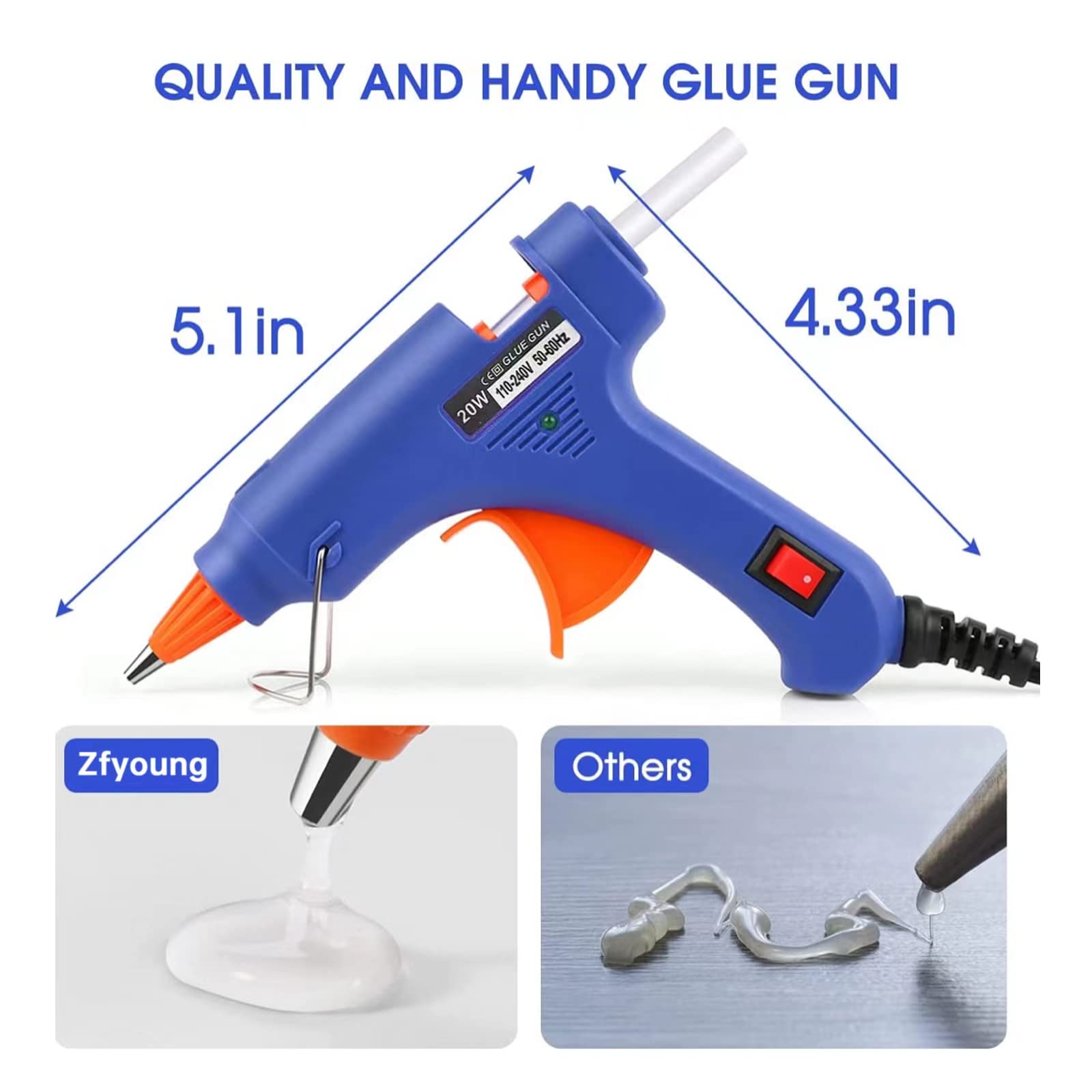Pistola de Pegamento Caliente  - Heat Gun Small reseña y precio